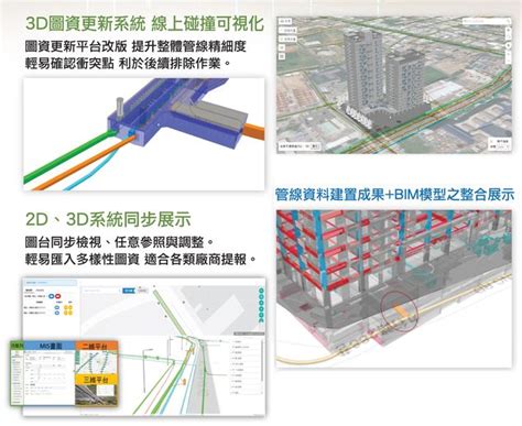 大樓管線圖|公共設施管線資料庫入口網站